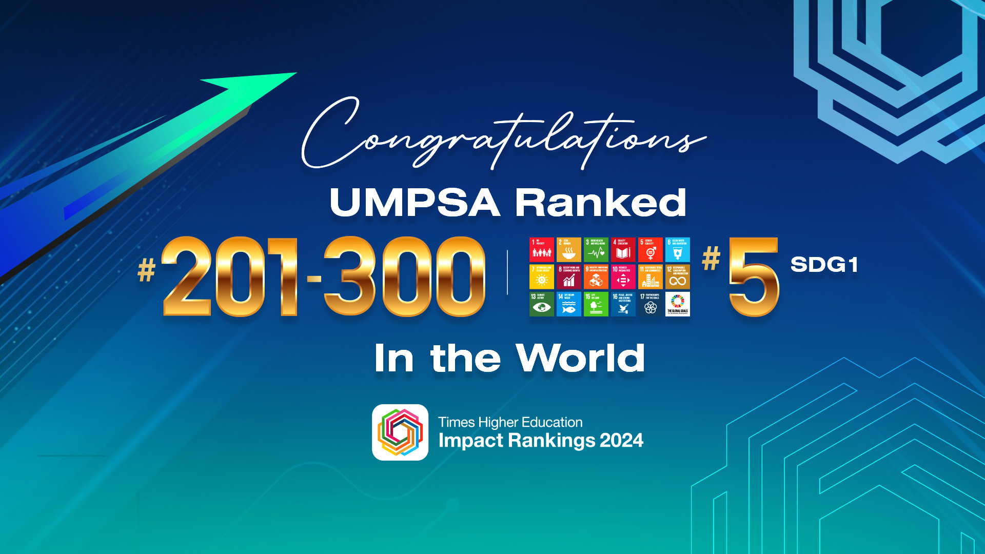 UMPSA Ranked 201-300 Globally in Times Higher Education (THE) Impact Rankings 2024